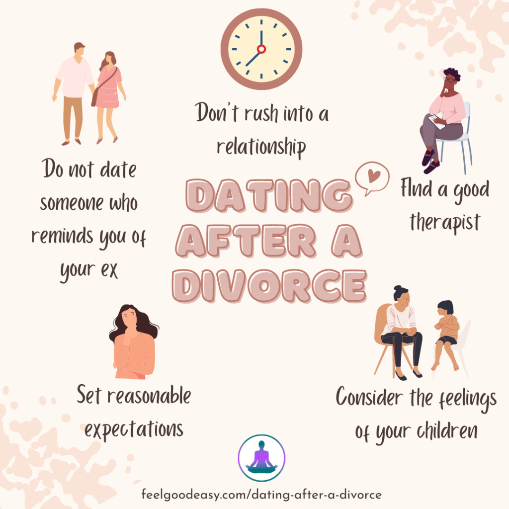 dating after a divorce