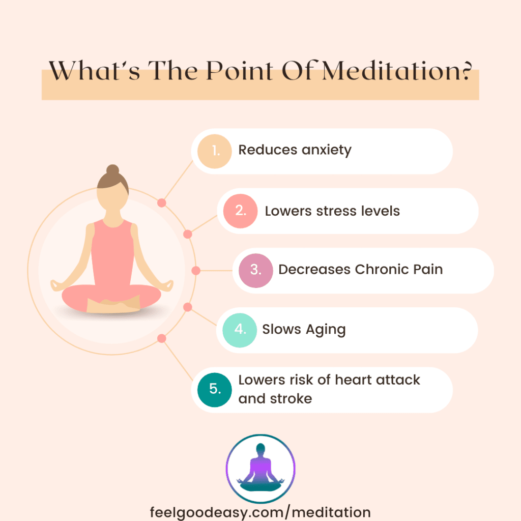 What's The Point Of Meditation