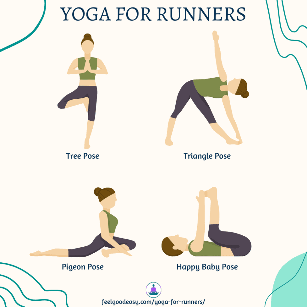 yoga for runners