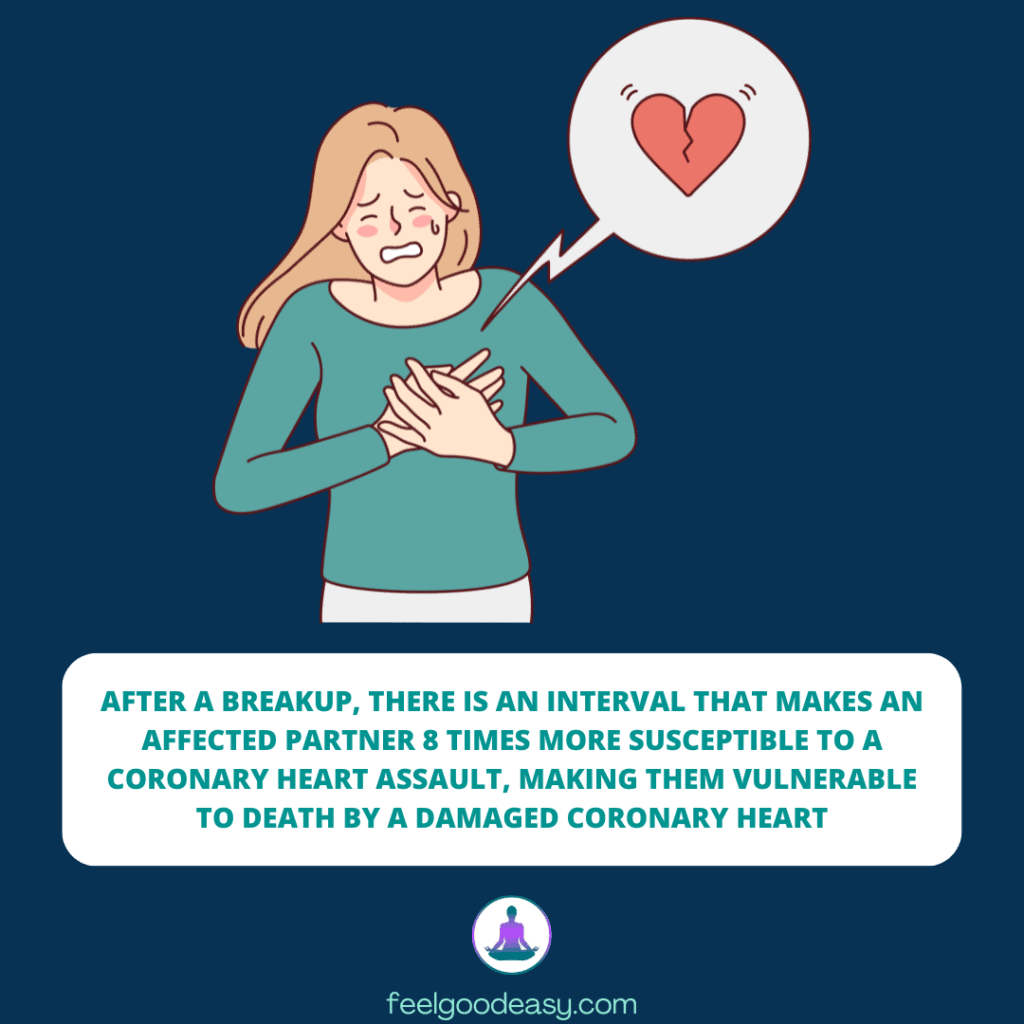 After a breakup, there is an interval that makes an affected partner 8 times more susceptible to a coronary heart assault, making them vulnerable to death by a damaged coronary heart