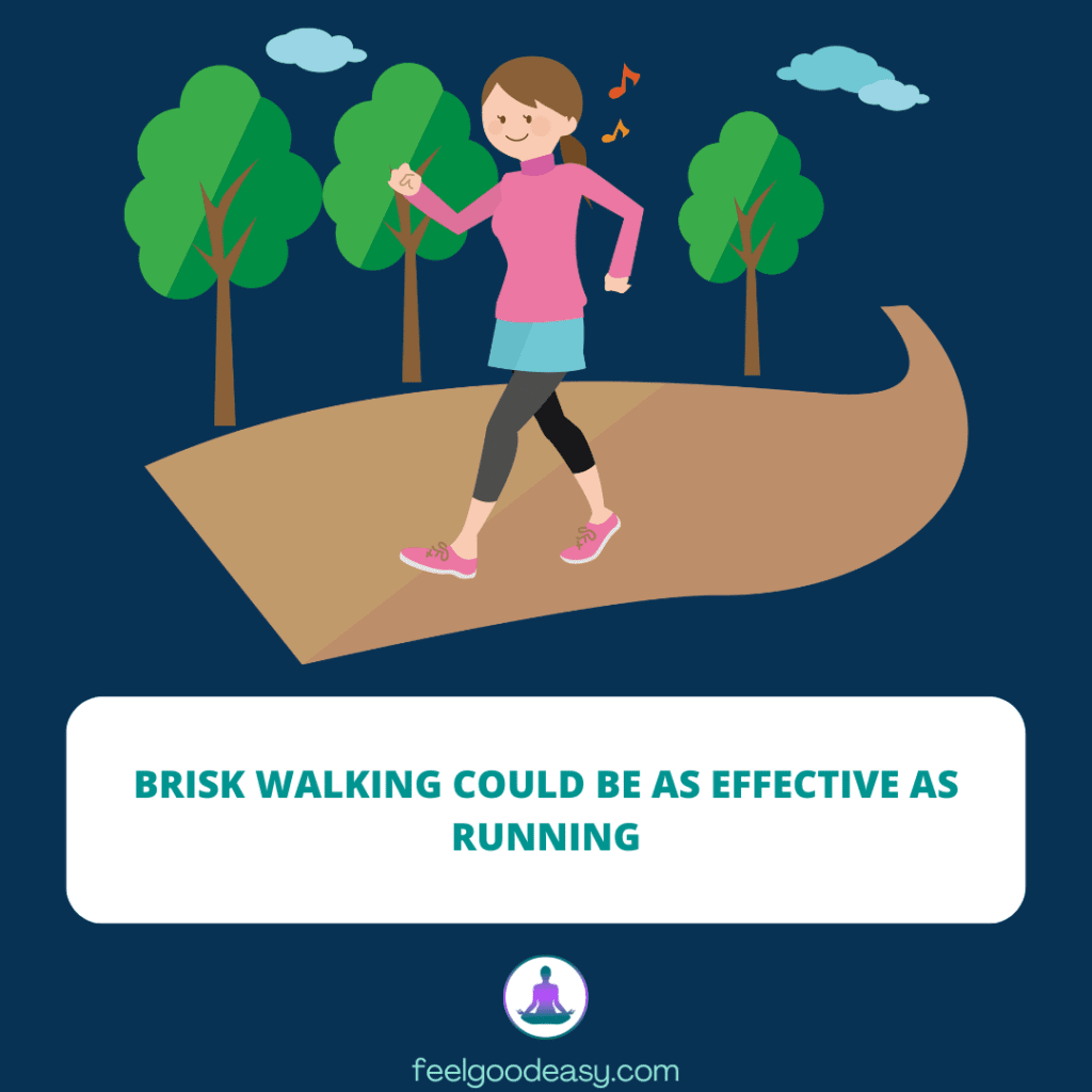 Brisk walking could be as effective as running