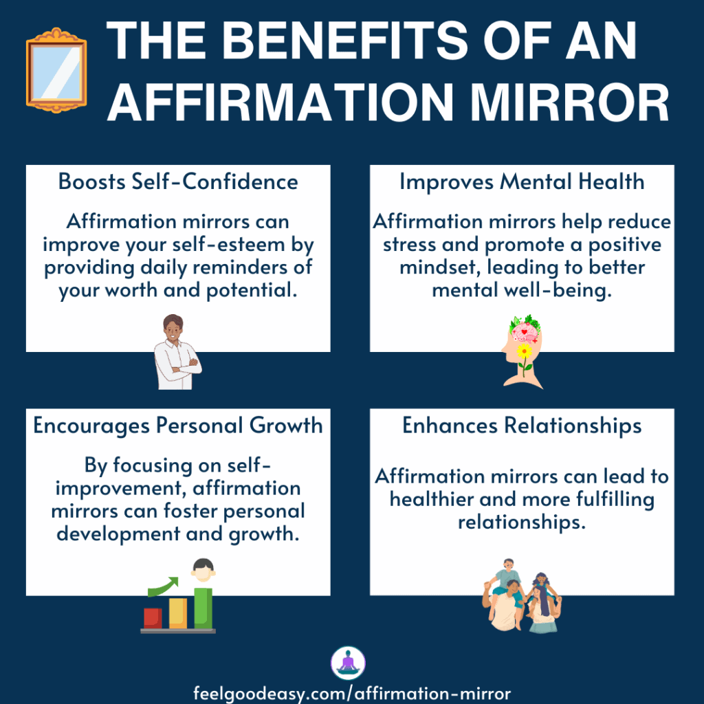 The Benefits of an Affirmation Mirror