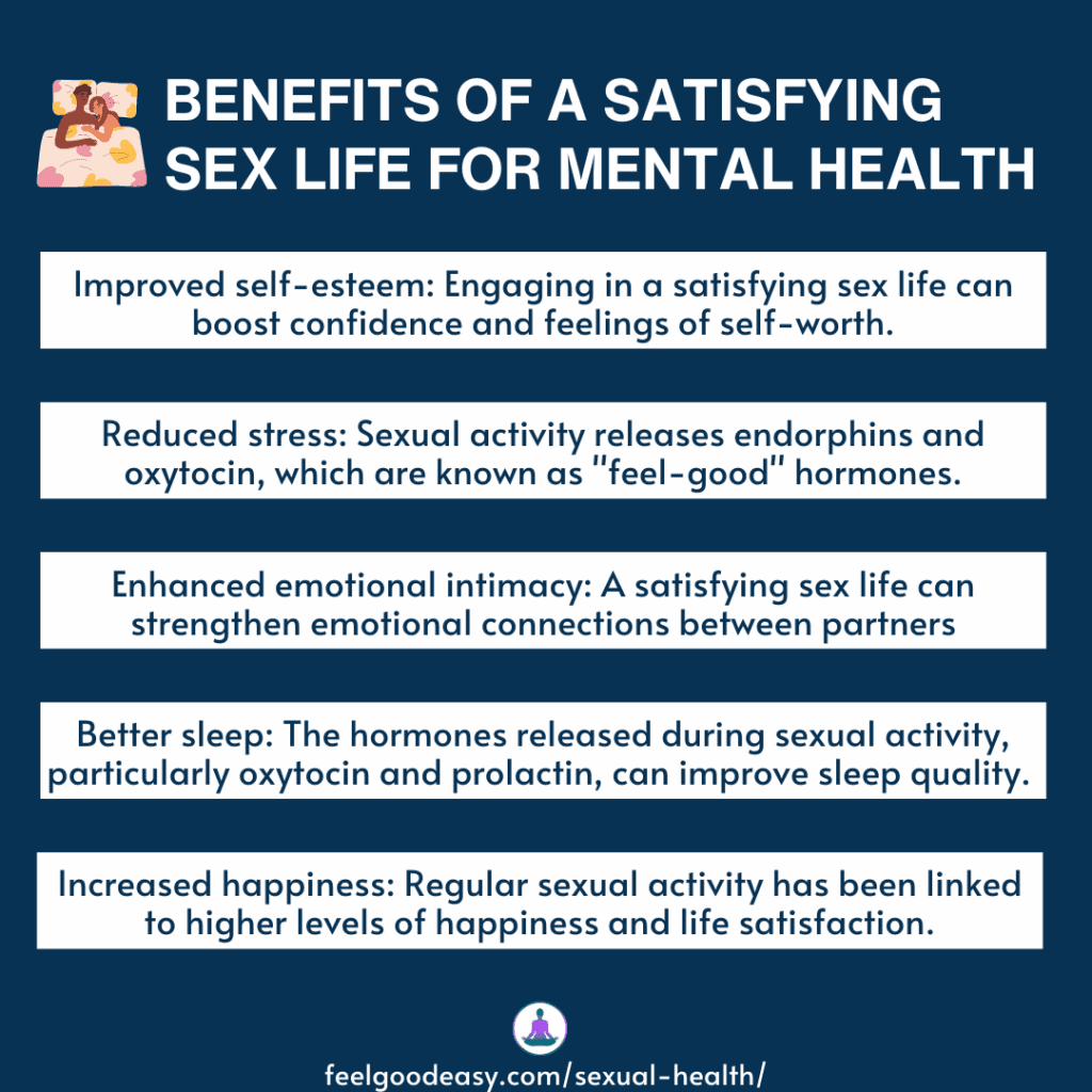 The Connection Between Sexual Health and Mental Well-being