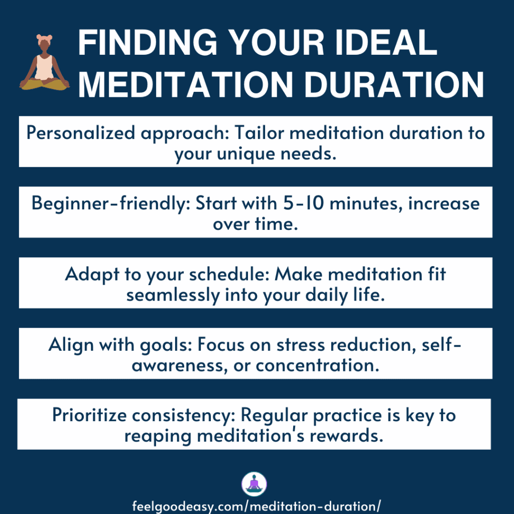 how long should you meditate